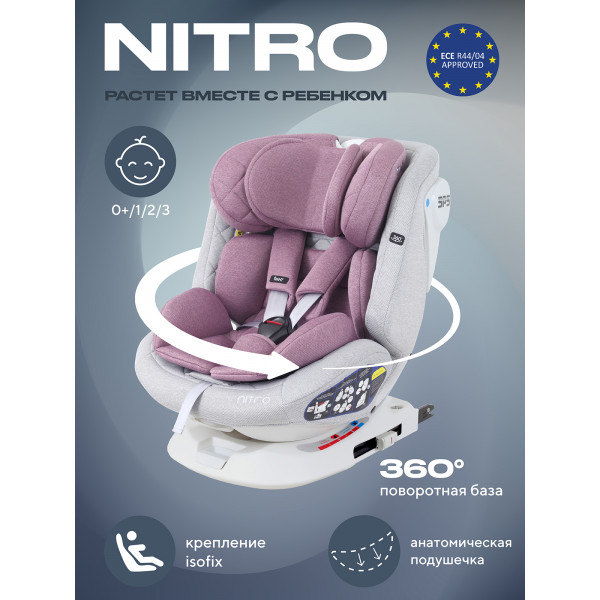 Автокресло Rant Nitro 0/1/2/3 (0-36 кг) Grey/Pink купить mirdetstva-gran.ru