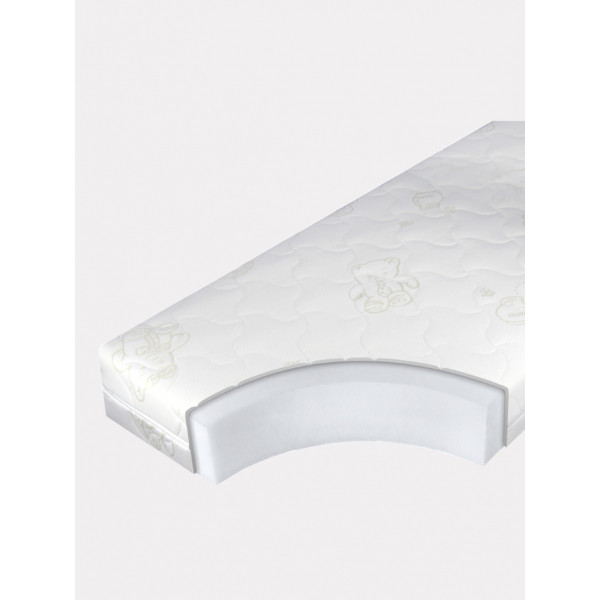 Матрас Топотушки Соня