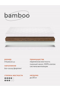 Матрас Rant Bamboo ECO