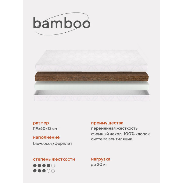 Матрас Rant Bamboo ECO Матрас Rant Bamboo ECO
