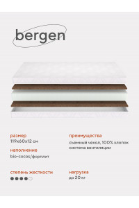Матрас Rant Bergen ECO